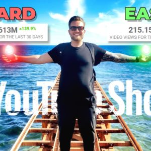 How To Make Money On YouTube SHORTS [Easiest Opportunity of 2021?]